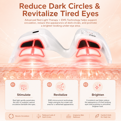 Red Light Therapy Under-Eye Massager Glasses